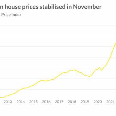 6 reasons why home prices will keep going up and what buyers can do about it