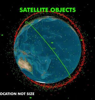 Russia asat test satellite international space station debris