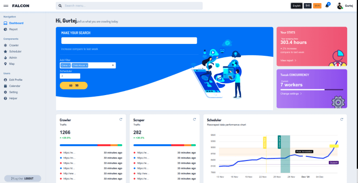 Harness falcon log collector for seamless third party data collection