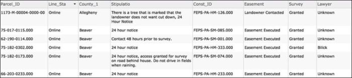 Harness falcon log collector for seamless third party data collection