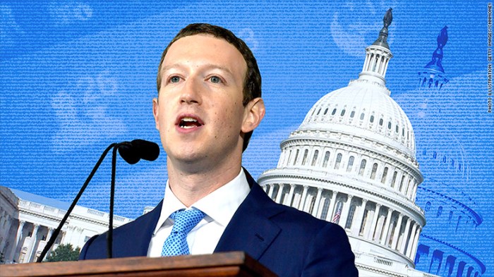 Zuckerberg facebook congress gdpr data protection