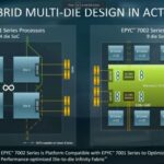 Amd spectre firmware updates ryzen epyc