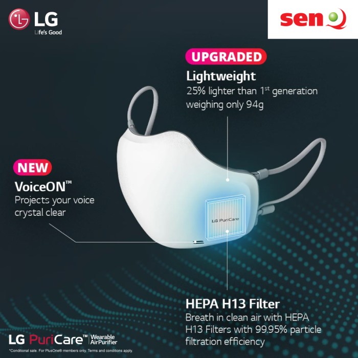 Mask lg gadgetmatch purifier air future Mask lg gadgetmatch purifier air future