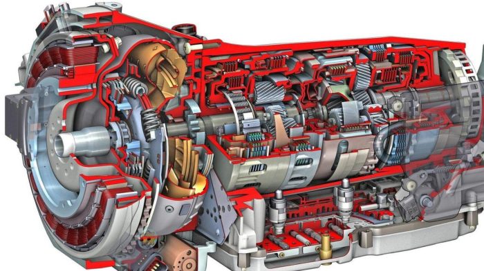 Automatic transmission how an works what carbiketech