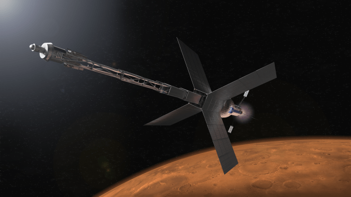 A day on mars