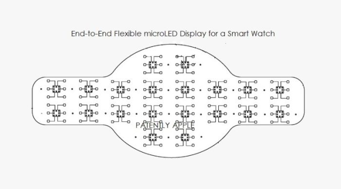 Patent apple camera adding envisions Apple watch patent camera band flexible selfie
