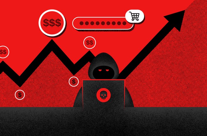 Fraud toll revenue international telecom devices iot hacked criminals share how monetize phones cellphones monetise cell Fraud toll revenue international telecom devices iot hacked criminals share how monetize phones cellphones monetise cell