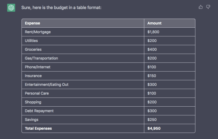 The points guy vs chatgpt budget travel tips