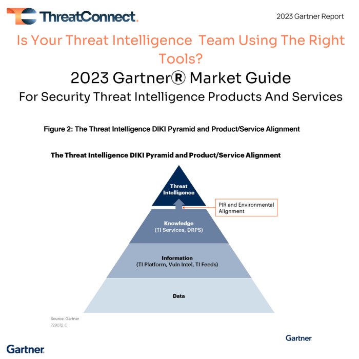 Threat vector why security platformization is the future of cyber resilience