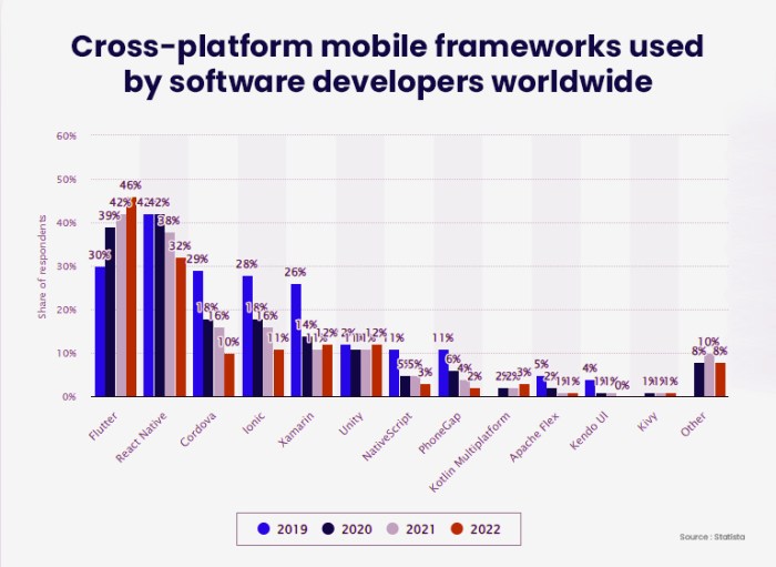 Magic leap one goggles ar edition what creator interactive expect immersive comics music do can future these here reality usd Magic leap creator portal ar app development sdk unity unreal