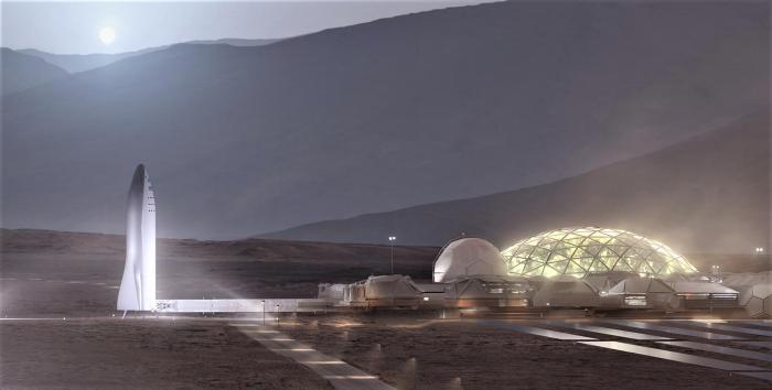 Space elon spacex flight roadster tesla plan musk falcon heavy roadmap strategy bound headed mission where courtesy here Spacex elon musk mars plan habitat radiation funding questions