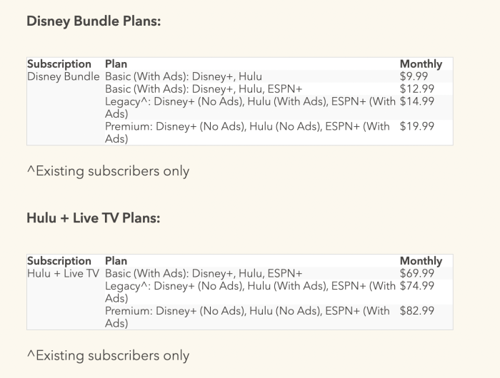Disney plus price hike here how to get the best bundle deal