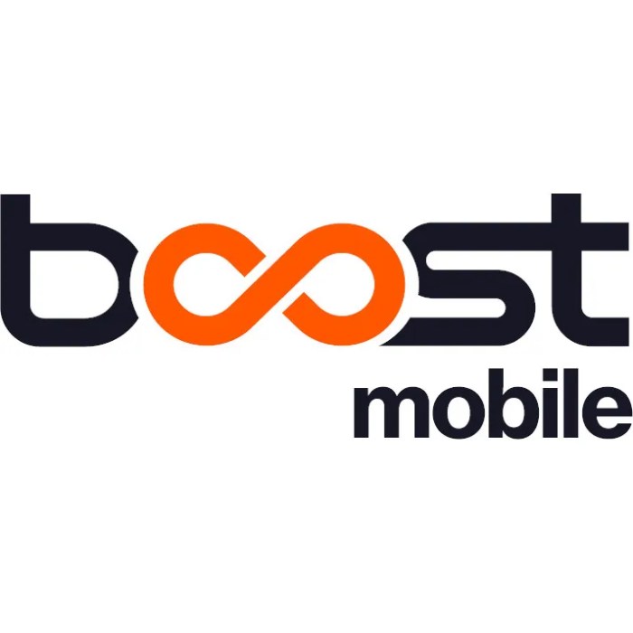 Tello vs boost mobile