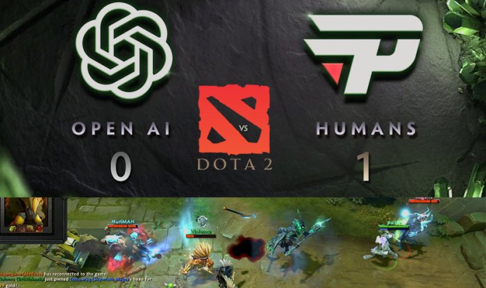 Openai dota 2 bots ai lost international reinforcement learning