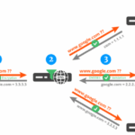 Google improves android security dns over http3 update