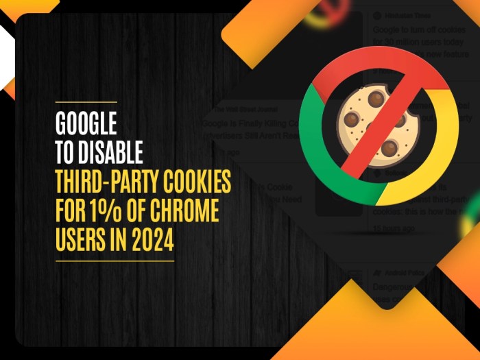 Google chrome testing floc replace third party cookies