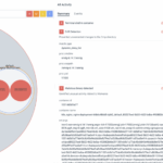 What are cryptomining attacks