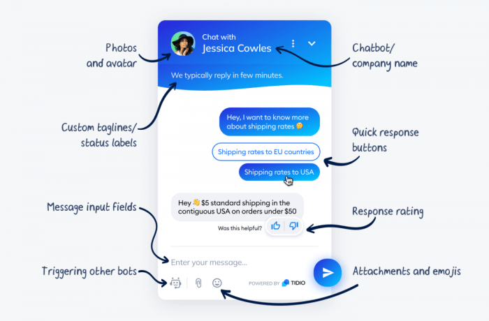 Tap wattpad text message fiction app chatbot