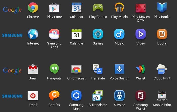 Microsoft office apps be pre installed select samsung android tablets