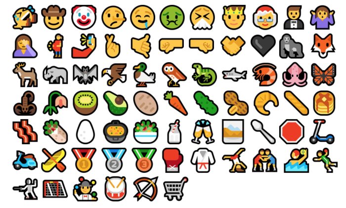 Ios 14 5 update will come with a bunch of new emoji including one your vaccine selfie