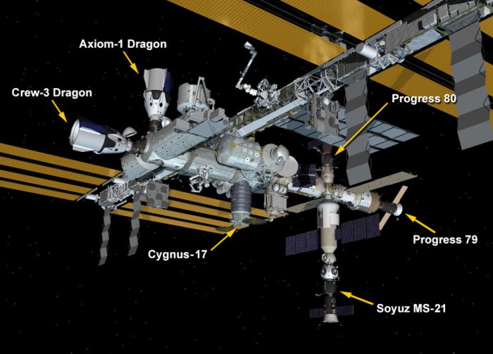 Axiom space ax 1 science experiments spacex crew dragon iss