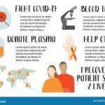 Microsoft plasmabot recovered coronavirus patients antibodies blood