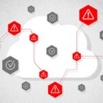 3 ways visualization improves cloud asset management and security