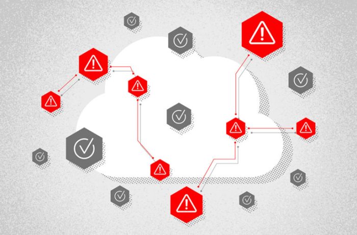 3 ways visualization improves cloud asset management and security