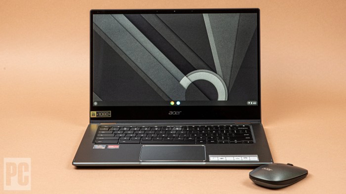 Day in the life acer chromebook 514