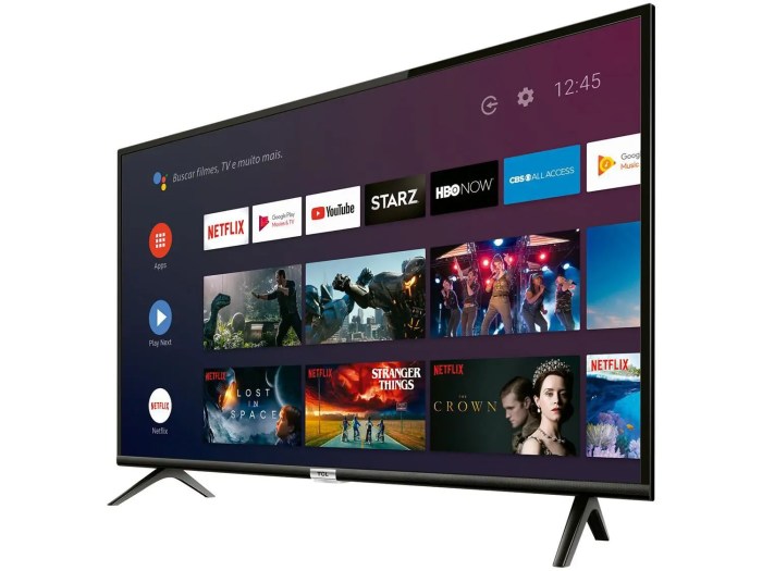 Tcl android tv and google tv models sold per year