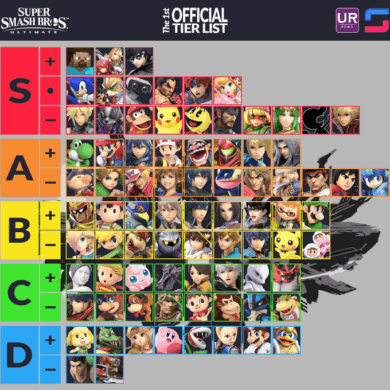 Persona 5 joker super smash bros ultimate dlc character