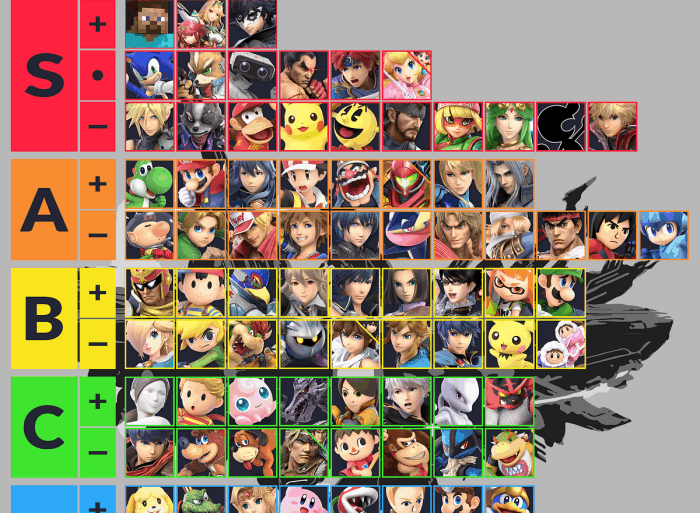Persona 5 joker super smash bros ultimate dlc character