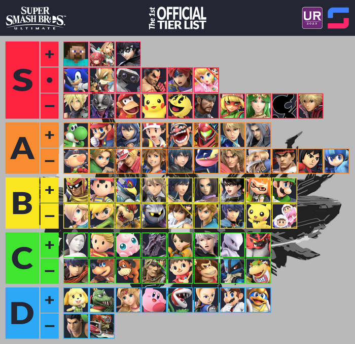 Persona 5 joker super smash bros ultimate dlc character