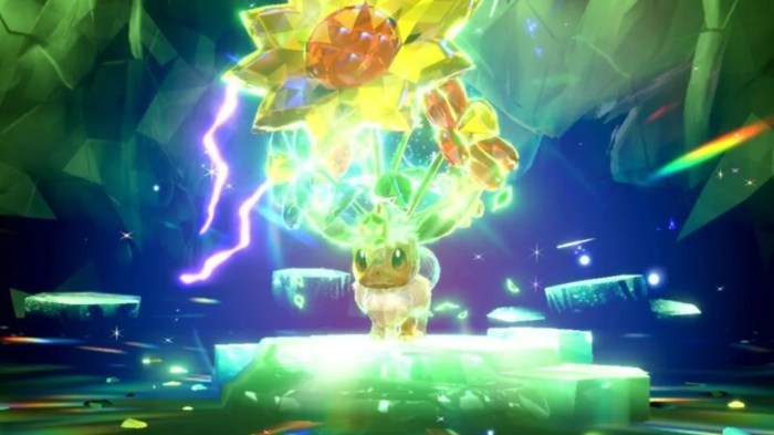 Pokemon scarlet and violet every tera raid battle event
