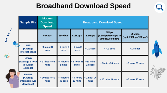 T-Mobile 5G Home Internet Plans and Deals 2025 | HighSpeedInternet.com 5g e tf 10g broadband industry fake names mobile internet att verizon