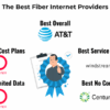 Best internet providers in eugene or
