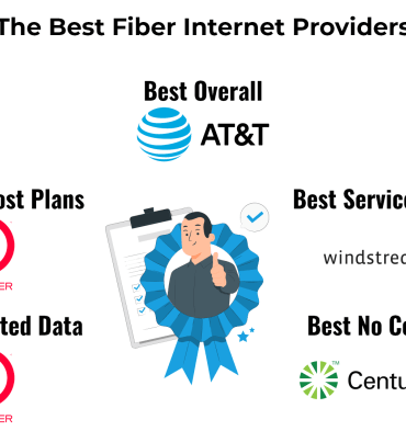 Best internet providers in eugene or