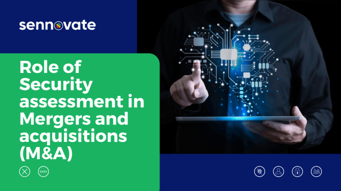 Data security mergers acquisitions