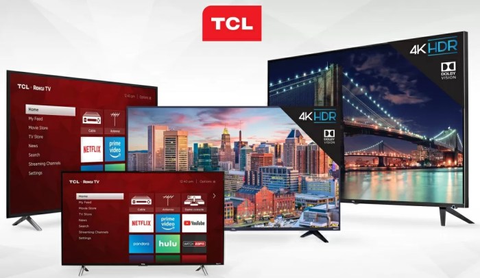 Tcl wired