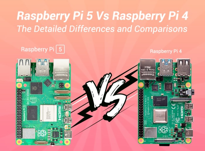 Particle tachyon debuts take on raspberry pi 5