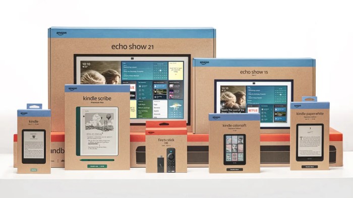 Huge one day sale amazon devices helps you save big echo kindle fire tv and more
