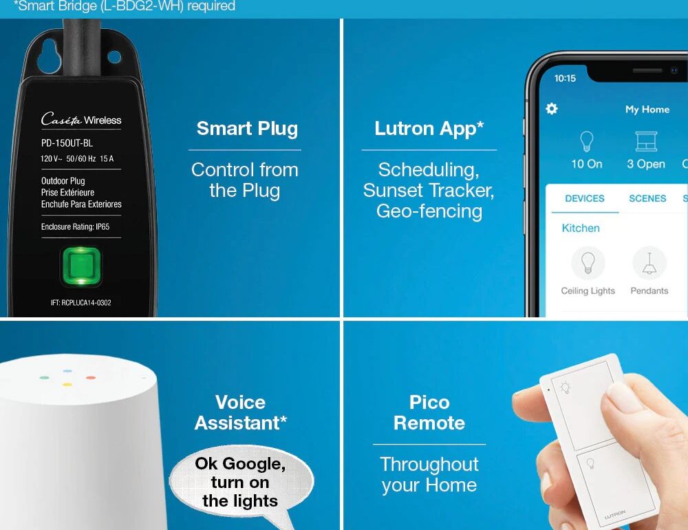 Lutron expands caseta smart lighting system its first outdoor smart plug