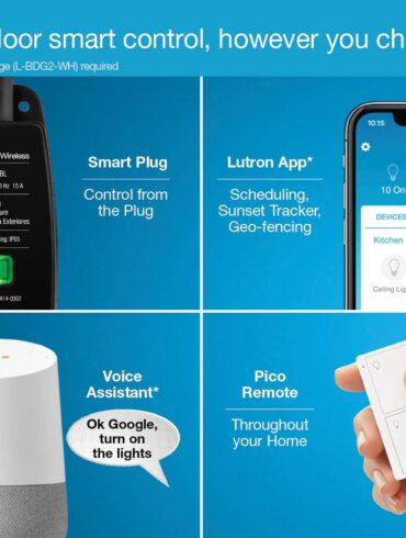 Lutron expands caseta smart lighting system its first outdoor smart plug