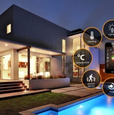 Kickstart your smart home one day sale amazon echo devices and security cameras woot