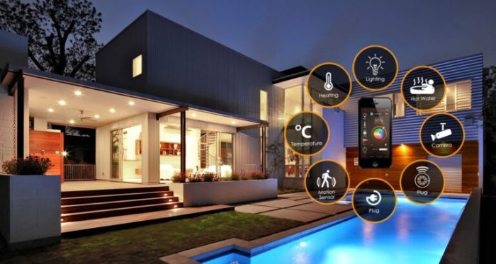 Kickstart your smart home one day sale amazon echo devices and security cameras woot