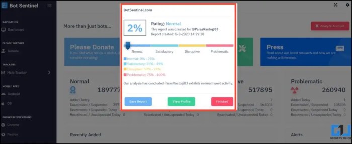 Twitter verified fake accounts botnet researcher
