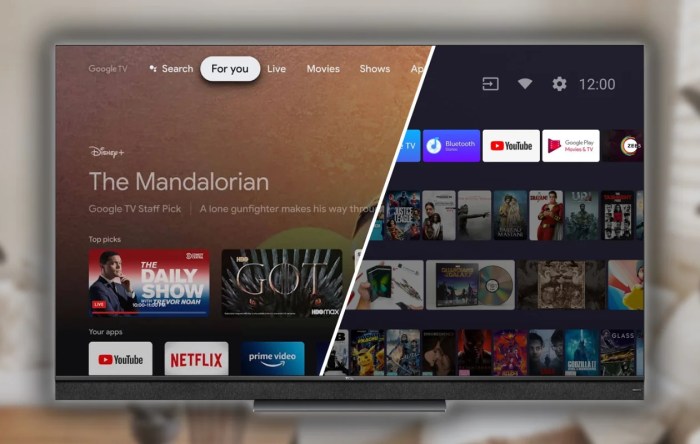Chromecast Chromecast