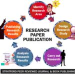 Ai language summary scientific research tldr papers