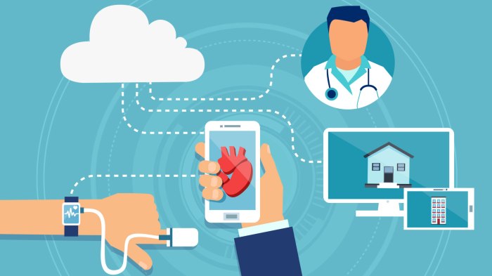 Securing telemedicine and the future of remote work in healthcare.viewer