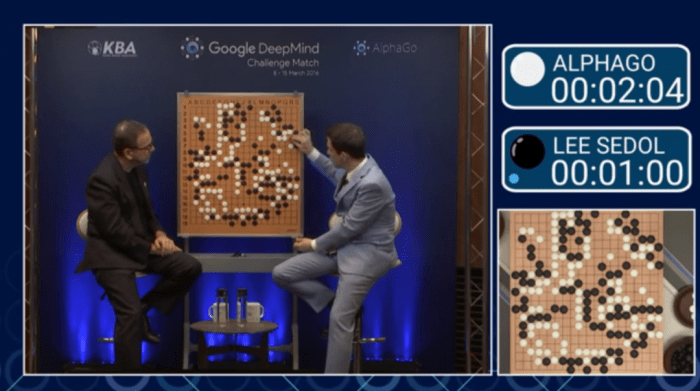 Alphago vs lee sedol go game recap